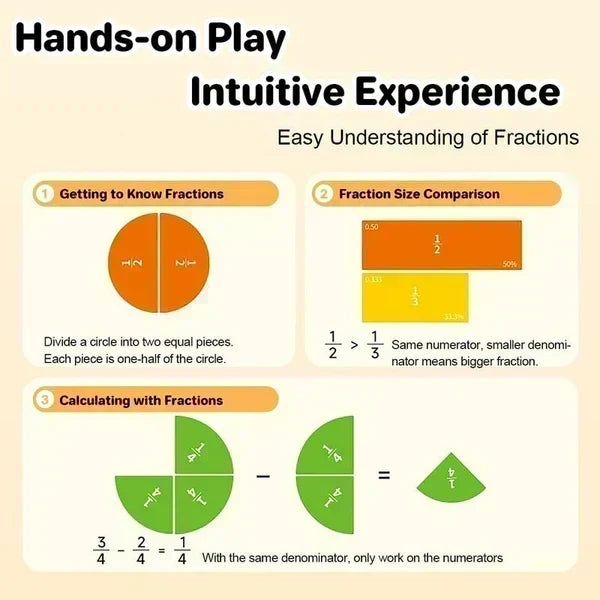 Magnetic Fraction Learning Book – product image