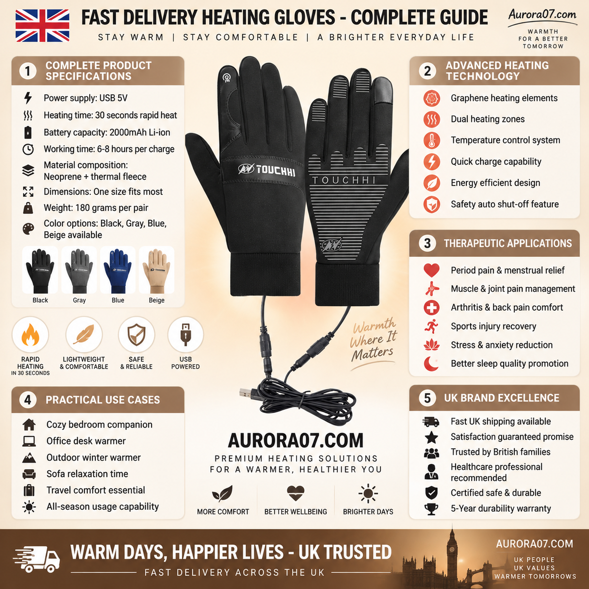 USB-Powered Heated Winter Gloves – product image