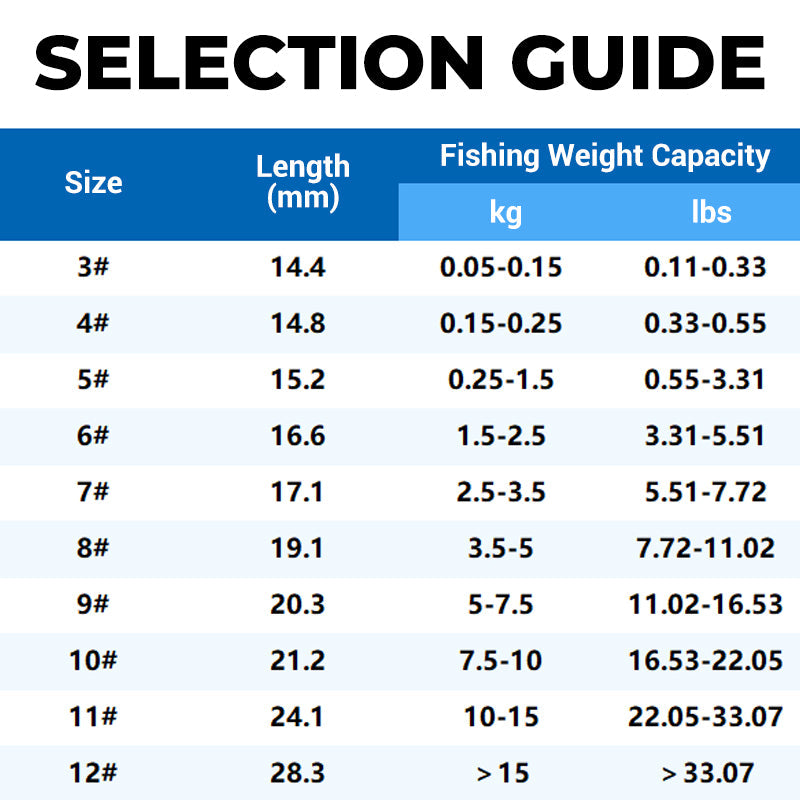Double Fishing Hooks for Lures – product image
