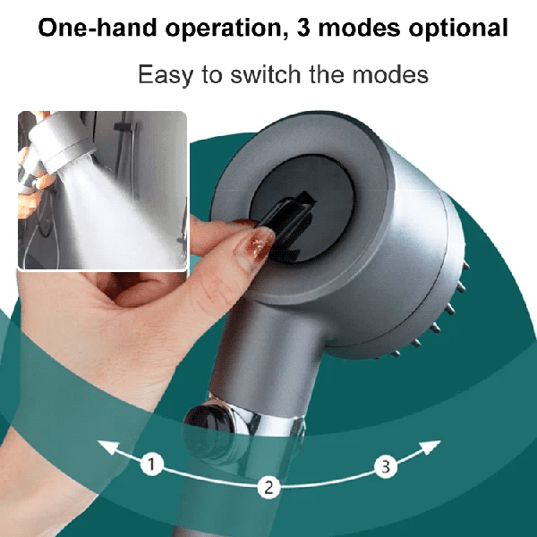 Multi-Function Handheld Shower Head Set – product image