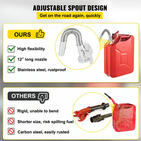 Stainless Steel Jerrycan Pouring Spout – product image