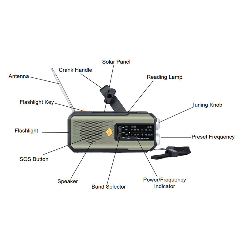Solar Hand-Crank Emergency Radio – product image