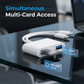 💾 5-in-1 Memory Card Reader for Everyday File Transfers Reader for iPhone/iPad Cameras, Supports SD/TF, Android Devices Compatible, 2-Way Sync & Tracking Camera Viewer