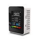 📊 See CO₂, HCHO, TVOC, Temperature and Humidity at a Glance