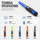 🏕️ Compact Pinpointing Tool for Outdoor Treasure Hunts