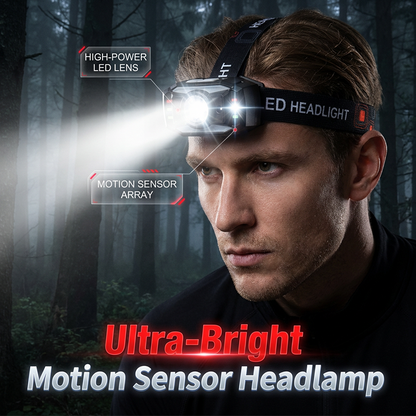 🏕️ Hands-Free Lighting for Fishing, Camping and Repairs