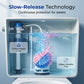 🚽 Automatic Toilet Bowl Cleaner Tablets