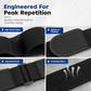 Golf Swing Arm Connection Trainer – product image