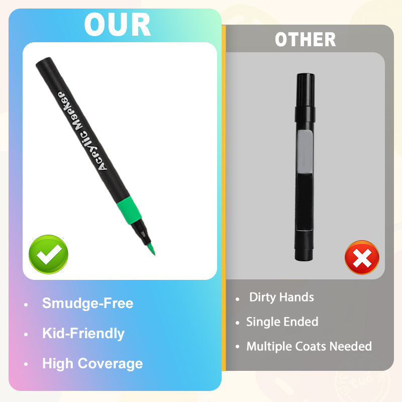 Dual-Tip Acrylic Paint Markers – product image