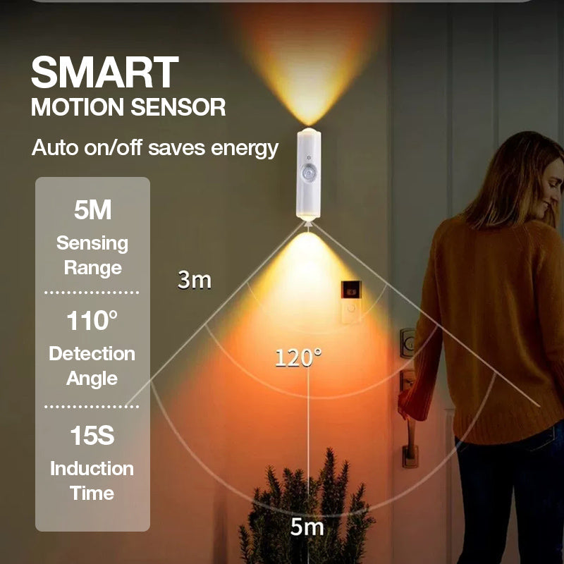 Magnetic Motion-Sensor Light – product image