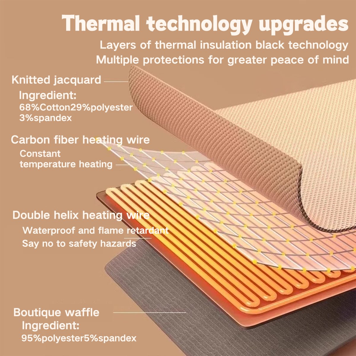 Portable Electric Heated Blanket & Shawl – product image