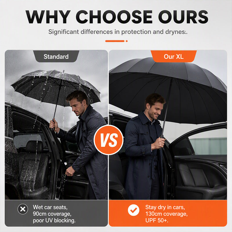 Extra-Large Folding Umbrella – product image