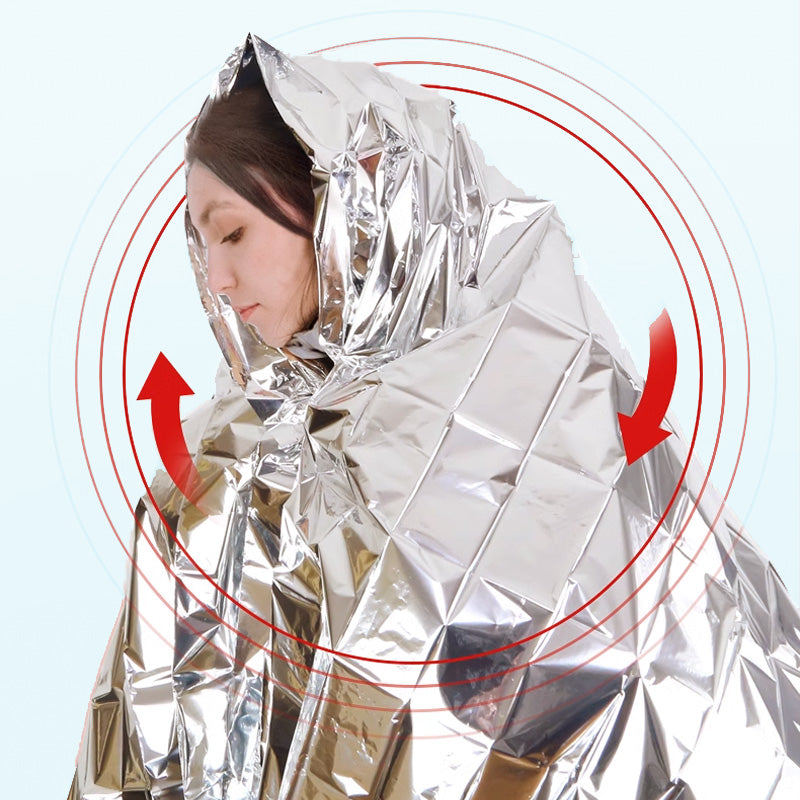 Compact Emergency Thermal Blanket – product image