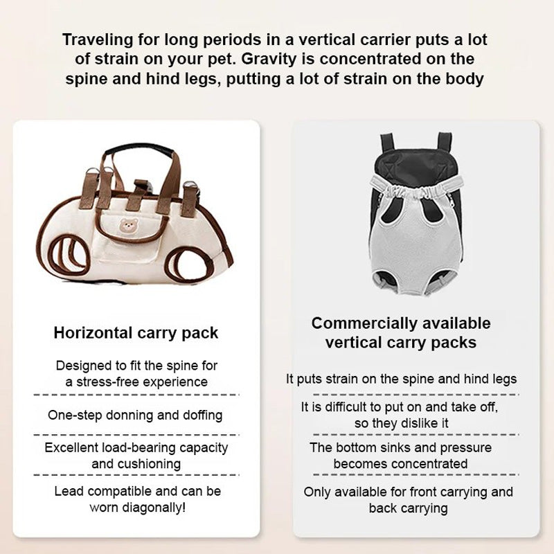 Portable Pet Carrier Sling Bag – product image