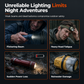 Rechargeable LED Headlamp – product image