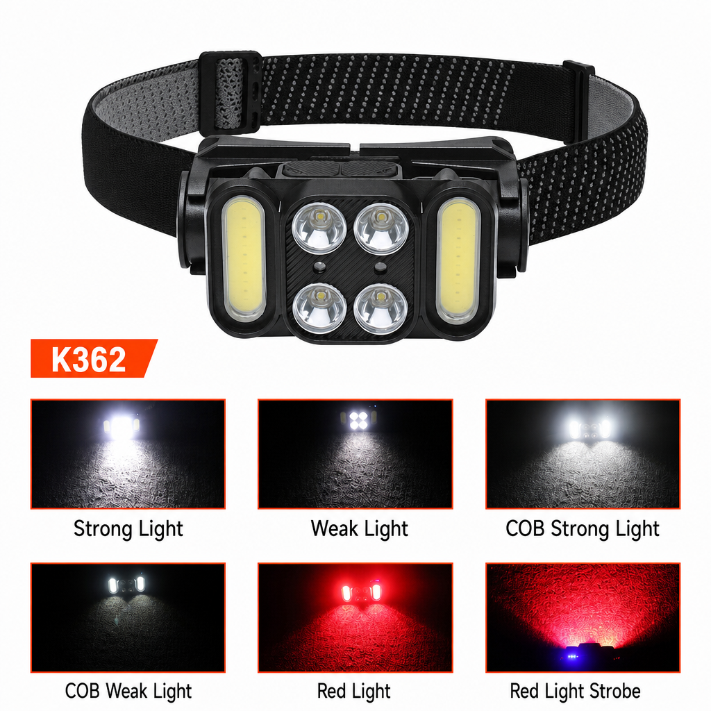 Rechargeable LED Headlamp – product image