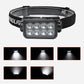 Rechargeable LED Headlamp – product image