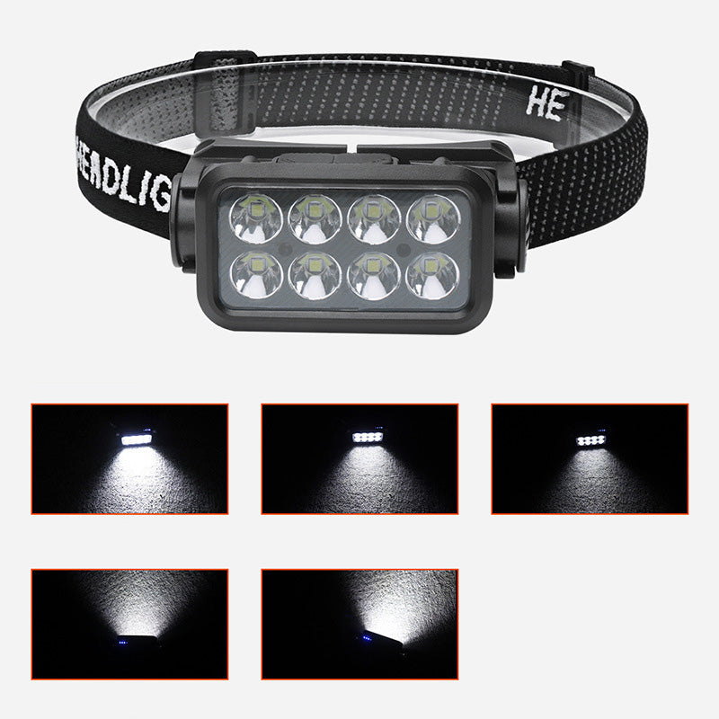 Rechargeable LED Headlamp – product image