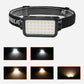 Rechargeable LED Headlamp – product image