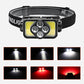 Rechargeable LED Headlamp – product image