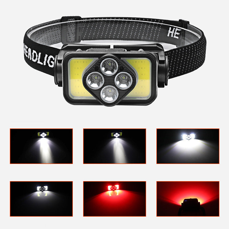 Rechargeable LED Headlamp – product image