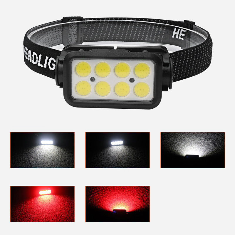 Rechargeable LED Headlamp – product image